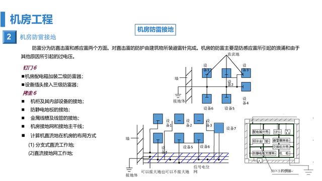 智慧医院综合智能化系统设计方案（智慧医院综合智能化系统设计方案模板）