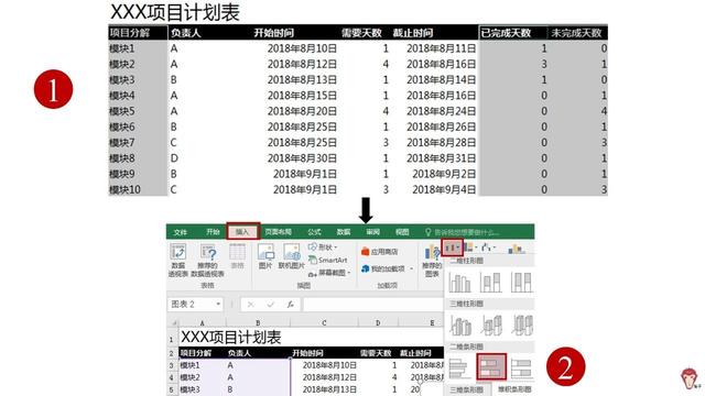 如何使用excel管理项目？（怎么用excel做项目管理）