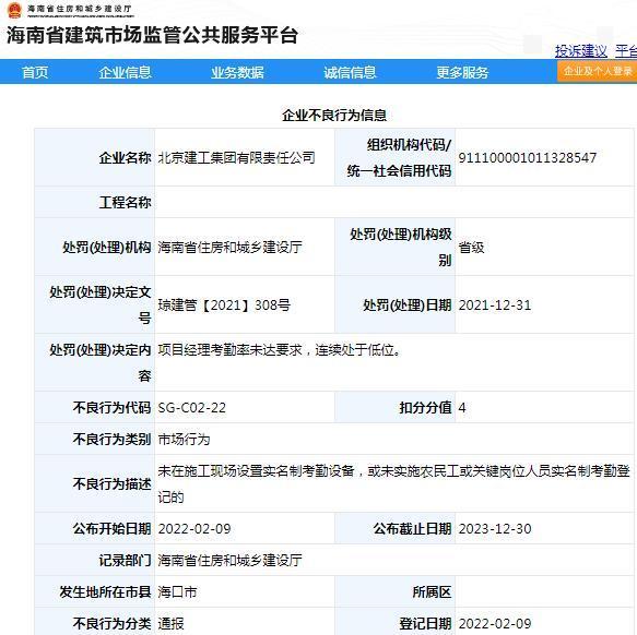 项目管理不合格 北京建工集团有限责任公司遭通报批评（建设工程不合格的处理）