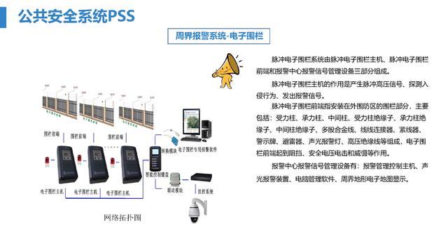 智慧医院综合智能化系统设计方案（智慧医院综合智能化系统设计方案模板）