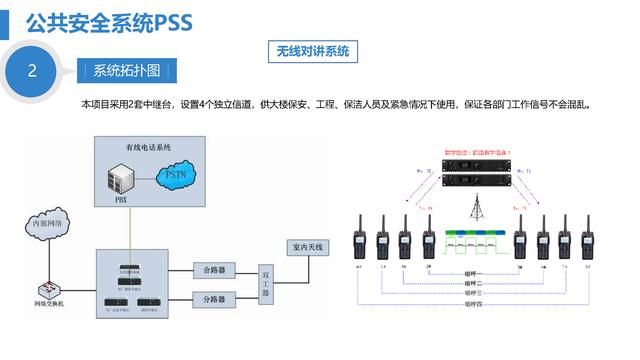 智慧医院综合智能化系统设计方案（智慧医院综合智能化系统设计方案模板）